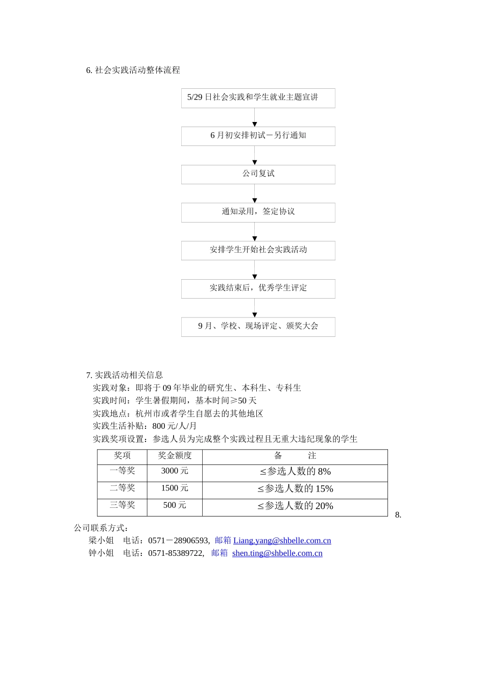 百丽集团社会实践奖学金与员工关系模块_第2页