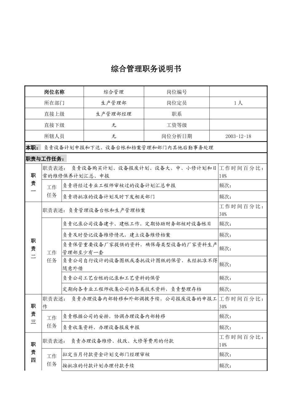 湖北新丰化纤公司生产管理部综合管理职务说明书_第1页
