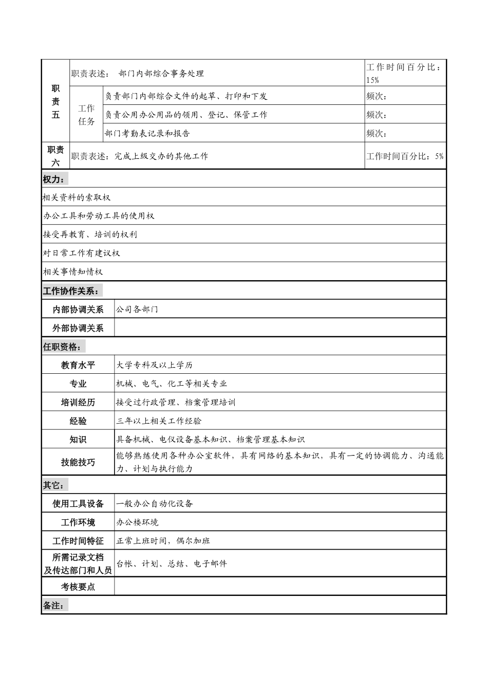 湖北新丰化纤公司生产管理部综合管理职务说明书_第2页