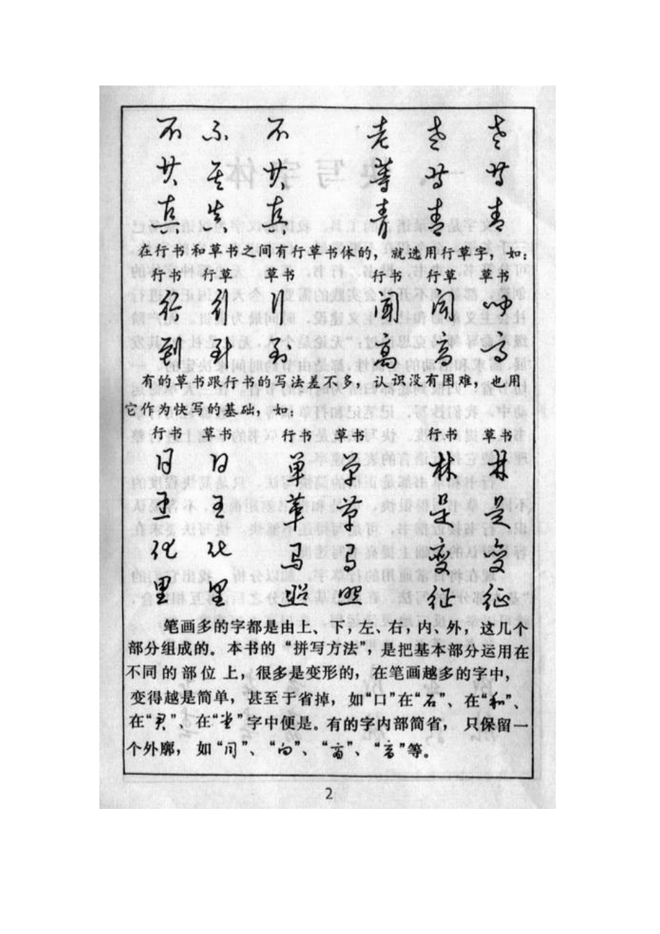 办公文秘职业速写钢笔字帖（62页）_第2页