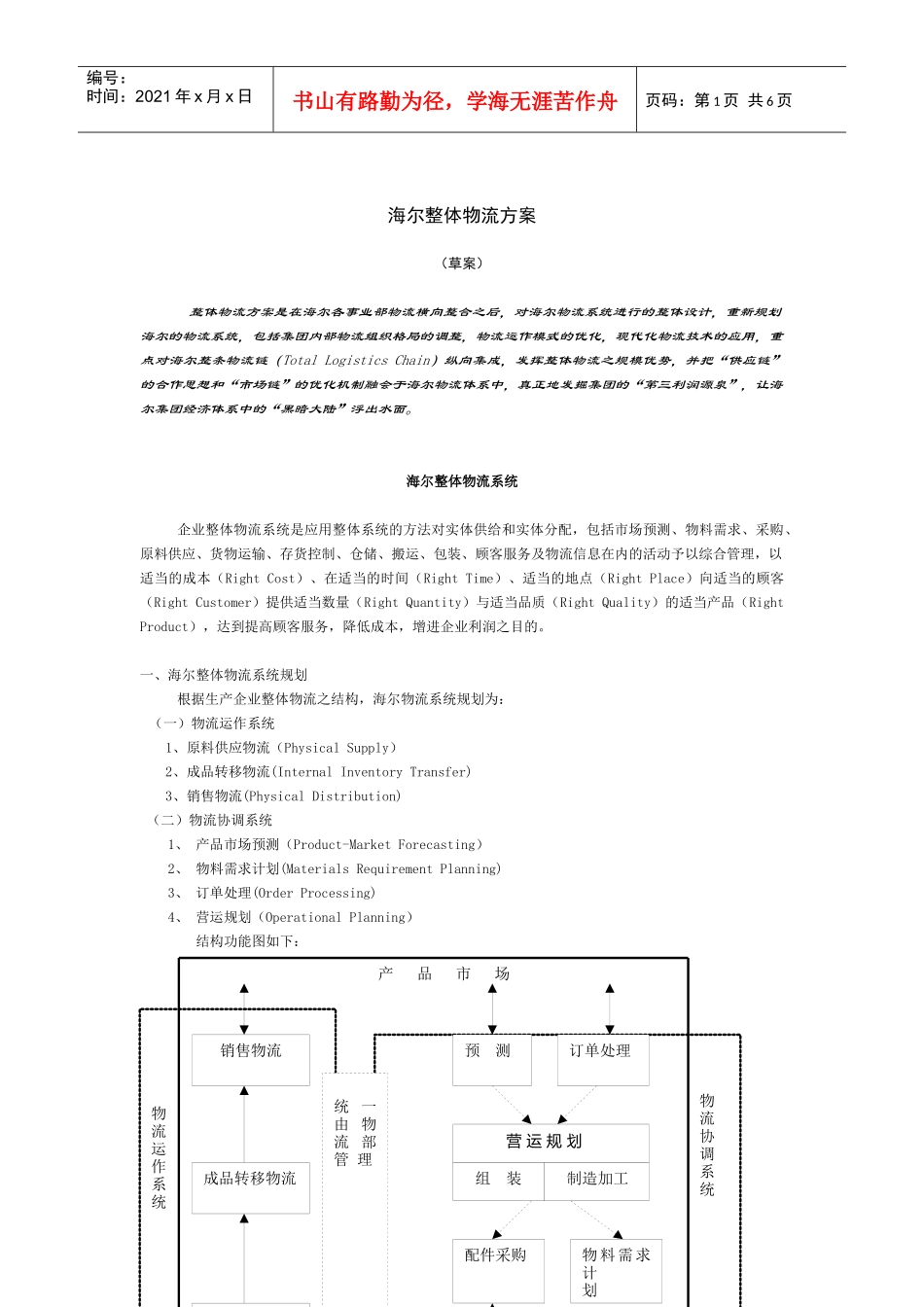 海尔整体物流方案_第1页