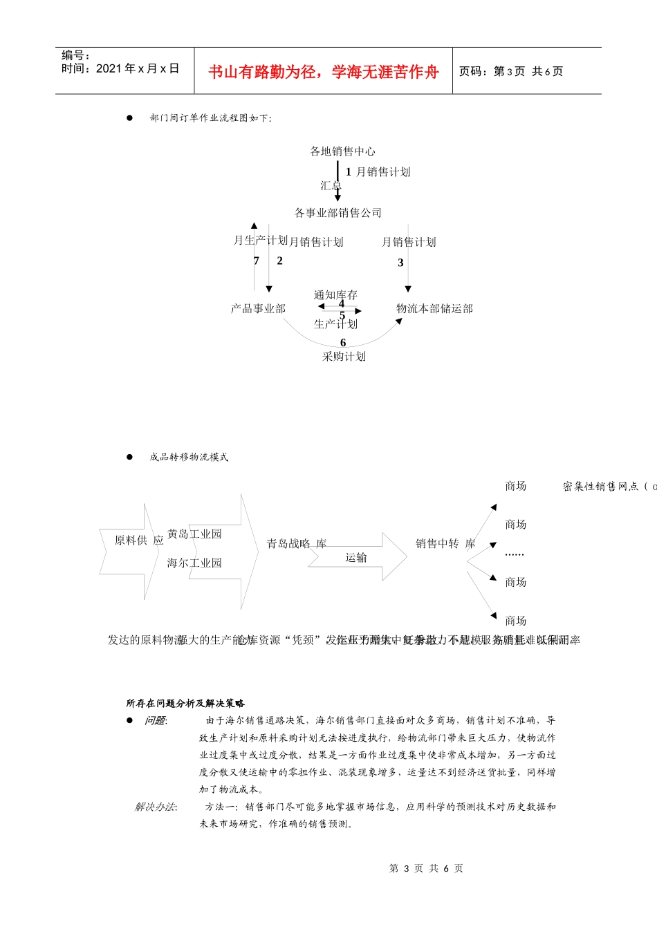 海尔整体物流方案_第3页