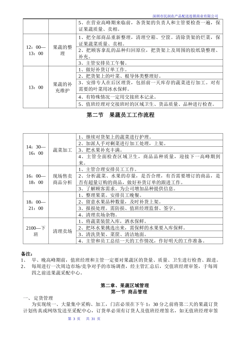 深圳民润农产品配送连锁商业有限公司--果蔬主管手册_第3页