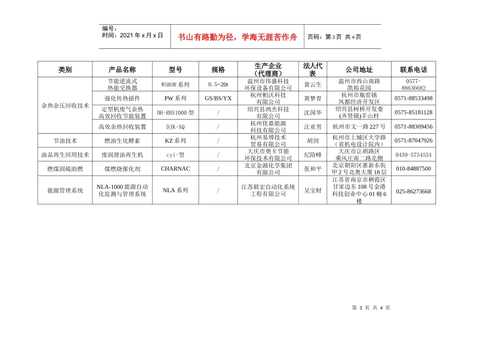 浙江省第四批节能技术、产品推广名录-浙江省经济贸易委员会_第3页