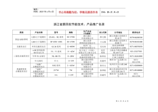 浙江省第四批节能技术、产品推广名录-浙江省经济贸易委员会