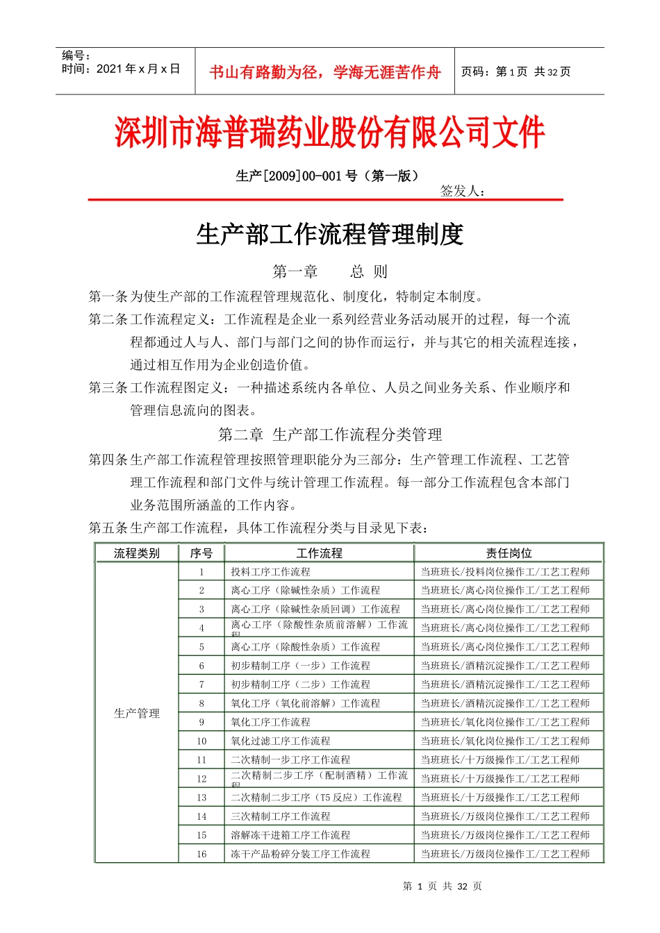 深圳某公司生产部工作流程管理制度_第1页