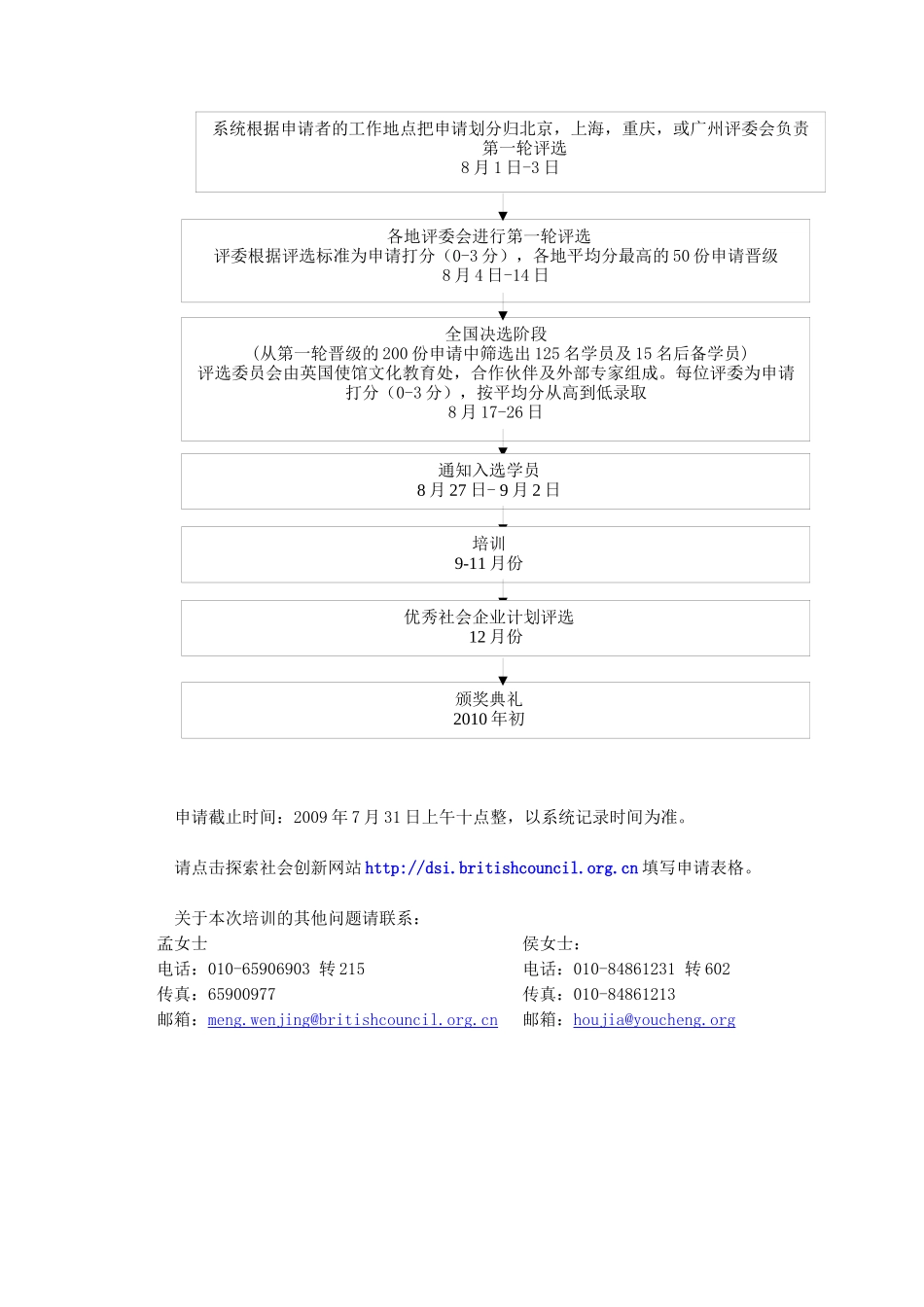 参加社会企业家技能培训_第3页