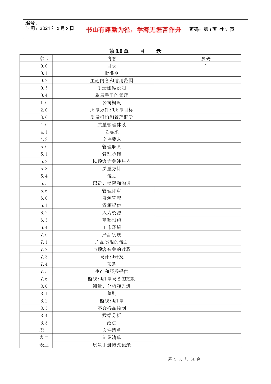 湖北丝宝日化有限公司质量手册_第1页