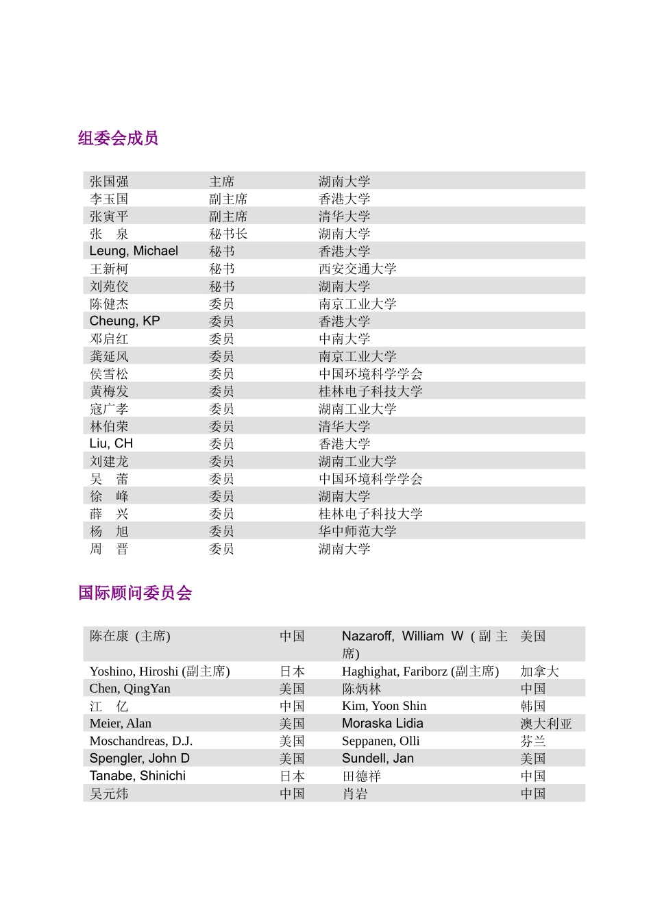 第五届居住建筑能源与环境国际学术会议-研究者-XXXX年_第3页