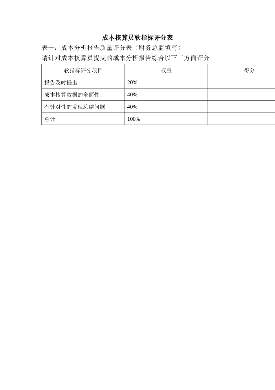 成本核算员KPI组成表_第2页