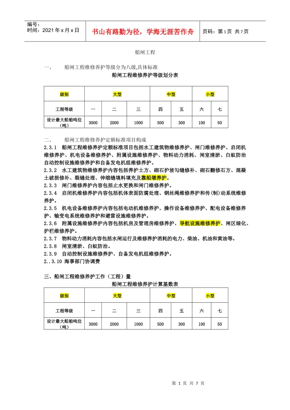 涵洞及倒虹吸工程维修养护定额_第1页