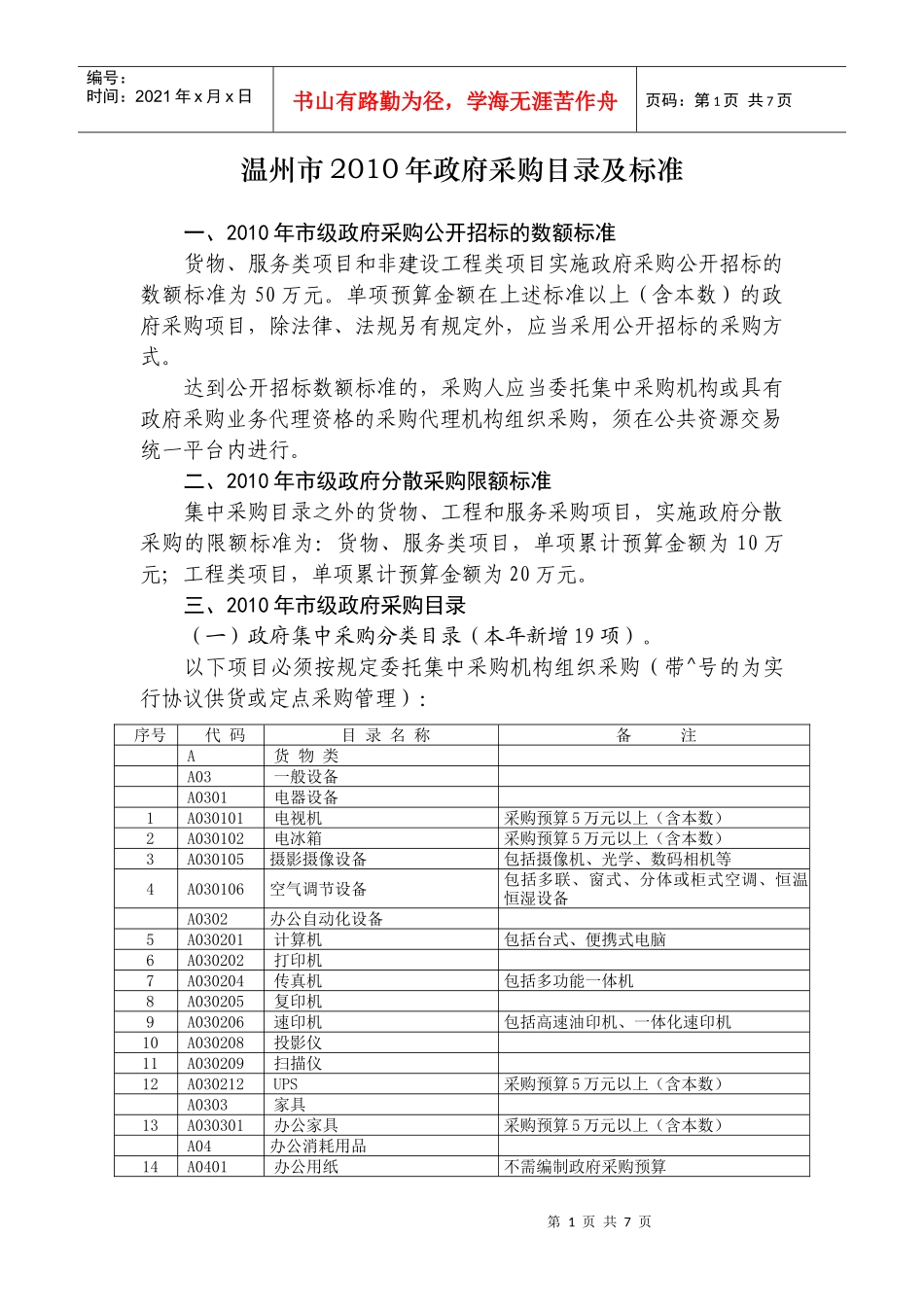 温州市XXXX年政府采购目录及标准_第1页