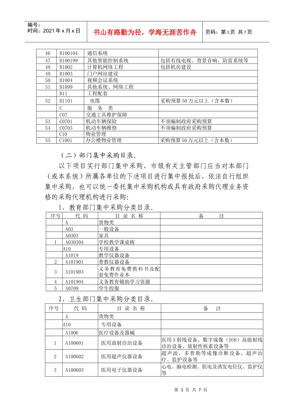 温州市XXXX年政府采购目录及标准_第3页