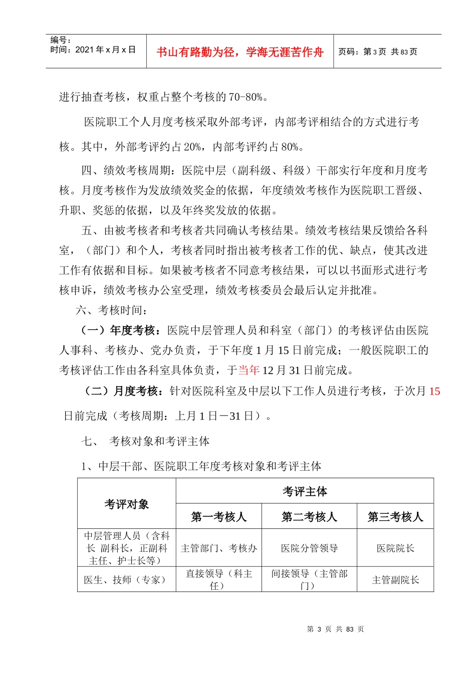 深圳台兴男科医院绩效考核管理办法(试行)_第3页