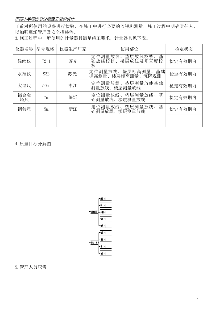 济南中学综合办公楼施工组织设计_第3页