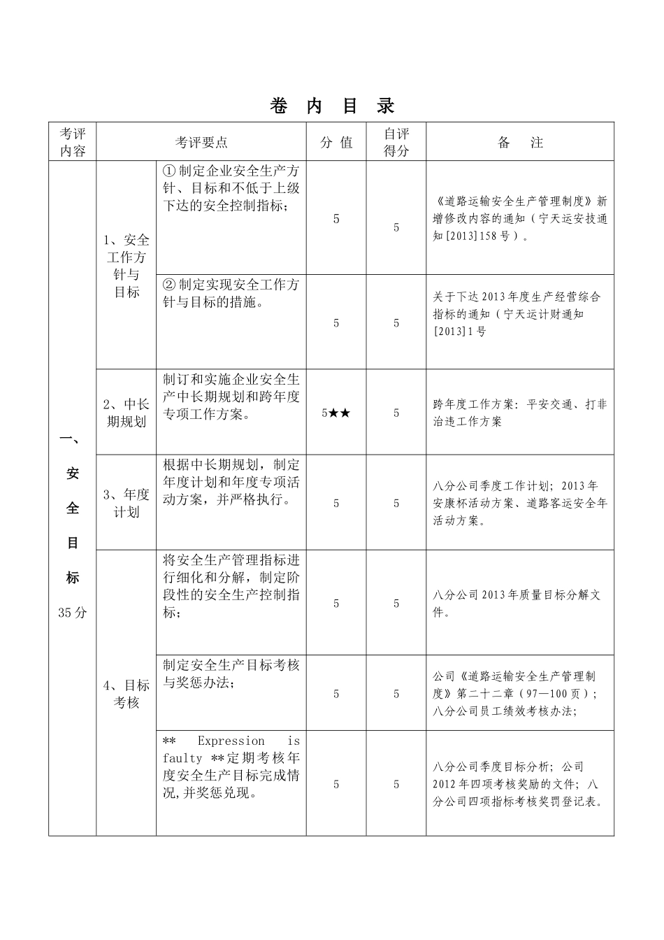 分公司考评材料目录3_第2页