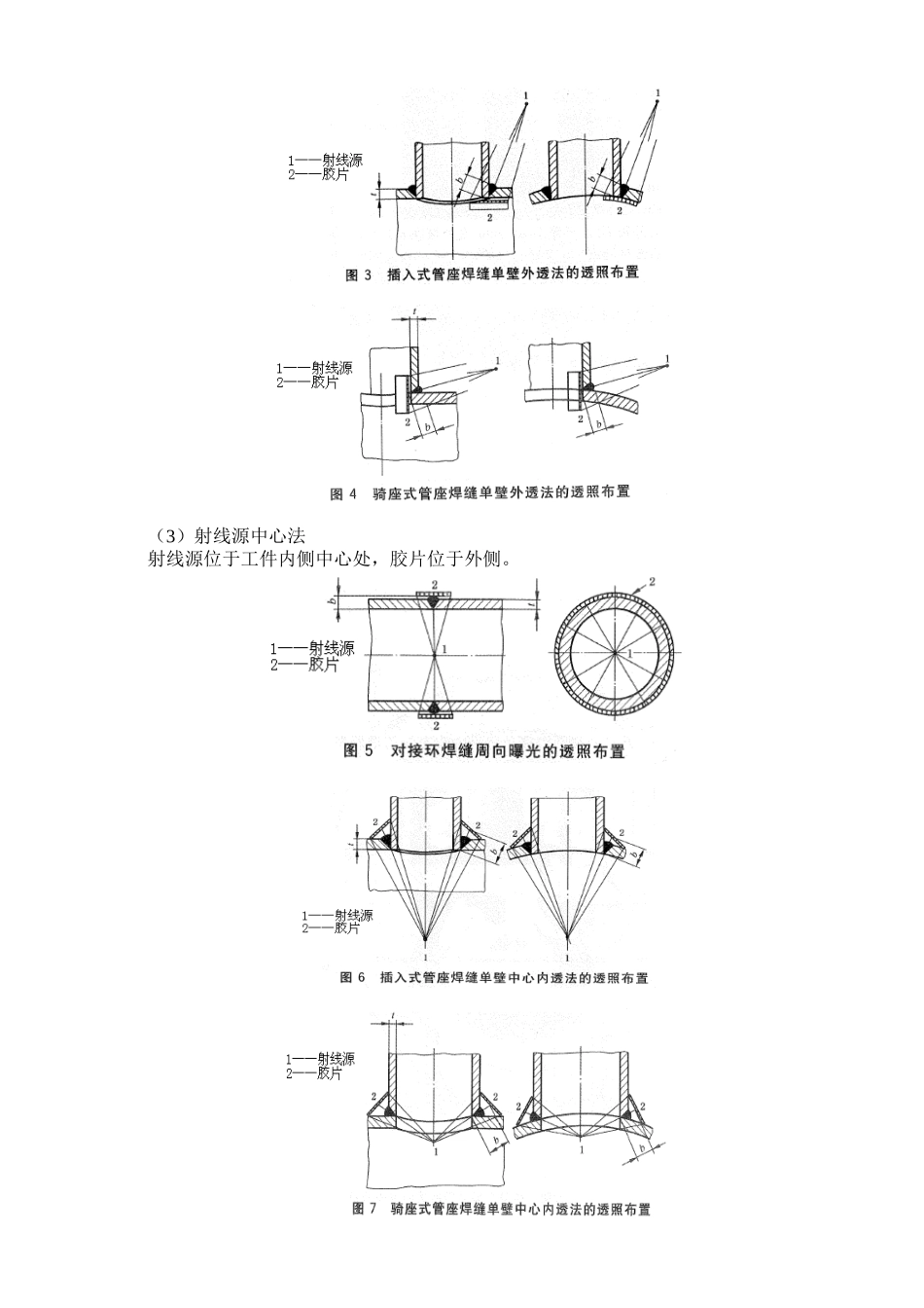 ZY射线检验工艺_第3页
