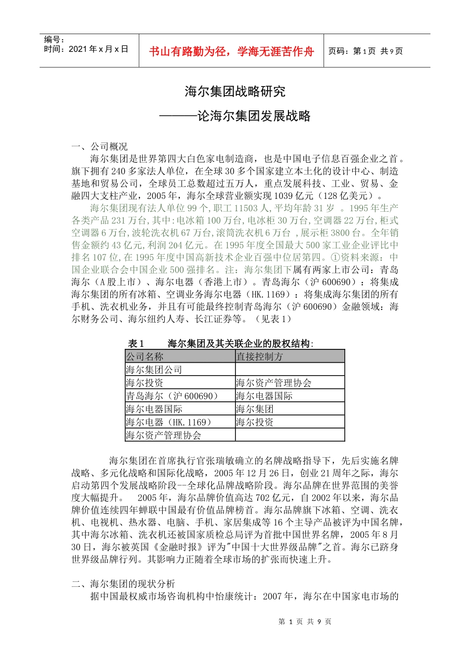 海尔集团战略研究(1)_第1页