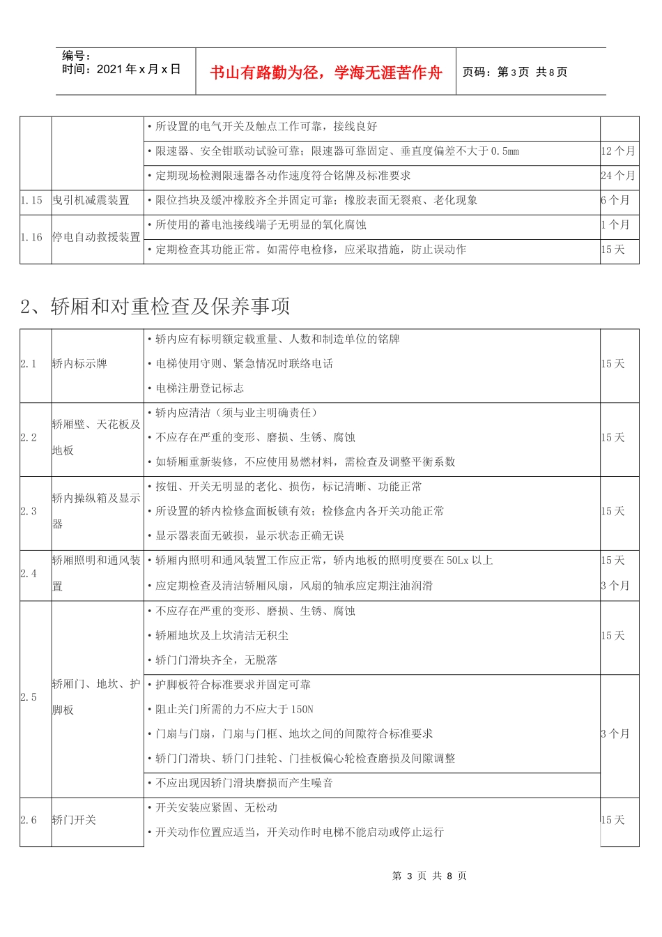 深圳电梯定期保养项目表_第3页