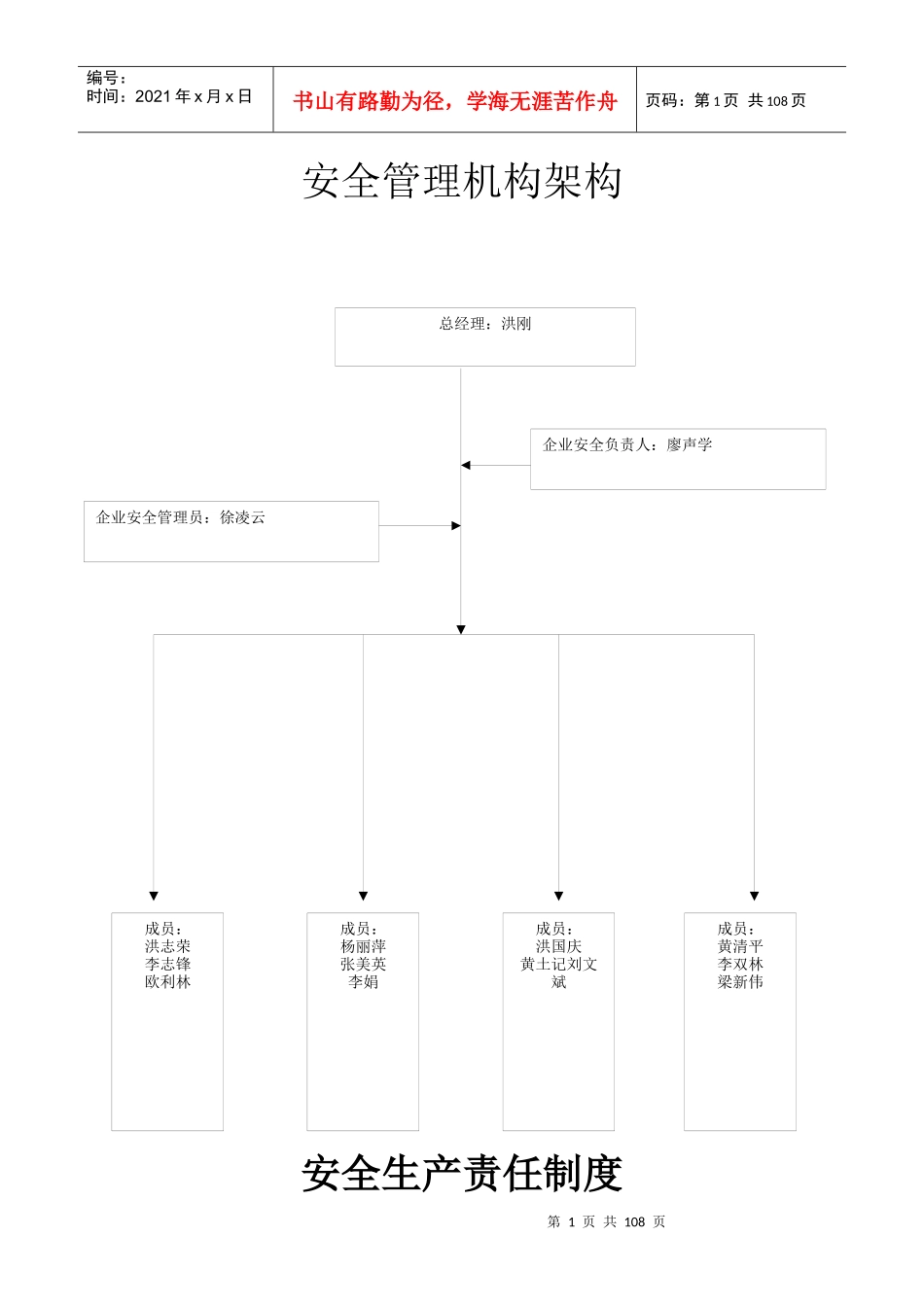 深圳市太阳雨展示制品有限公司安全生产管理规章制度内容XXXX_第1页