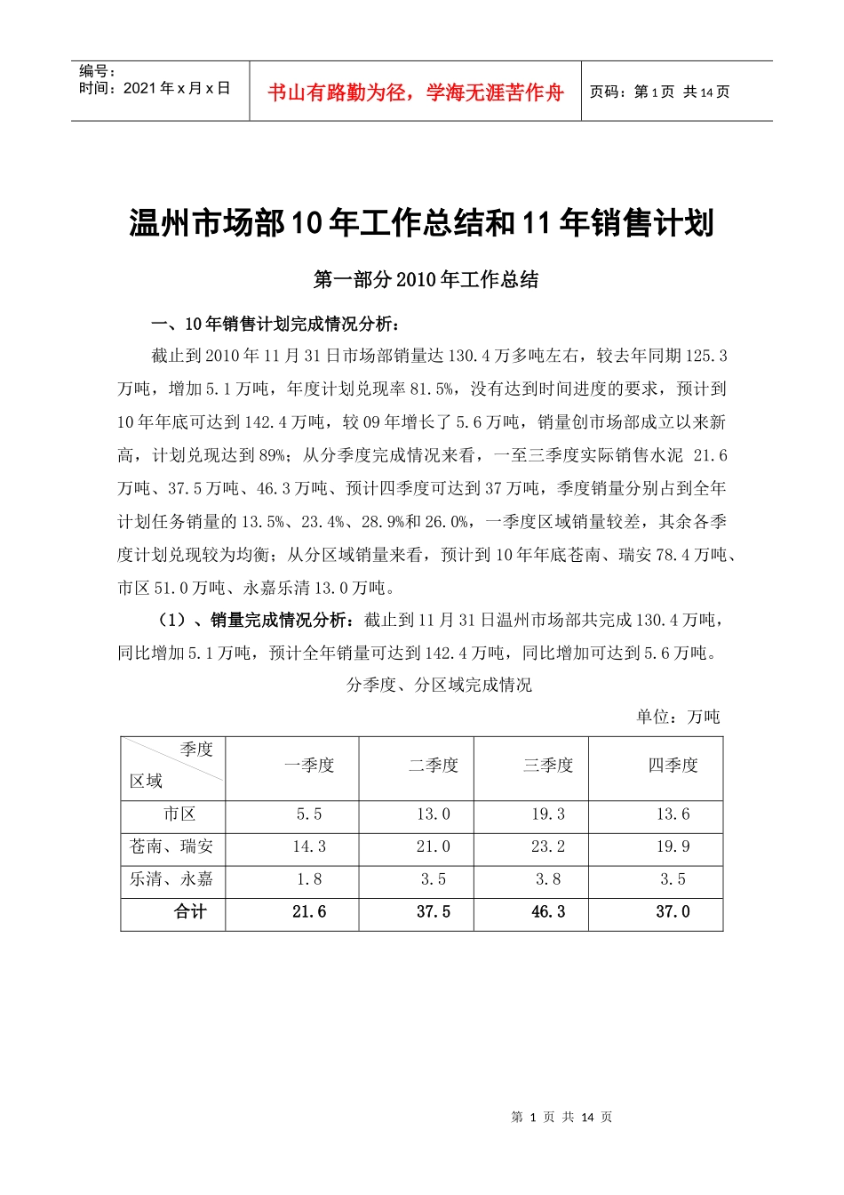 温州市场部10年工作总结和11年工作计划_第1页