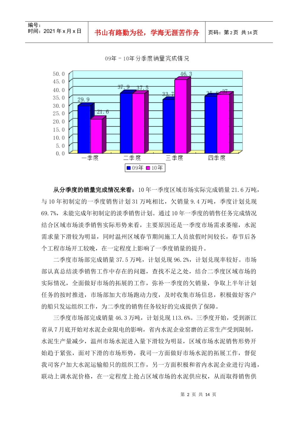 温州市场部10年工作总结和11年工作计划_第2页