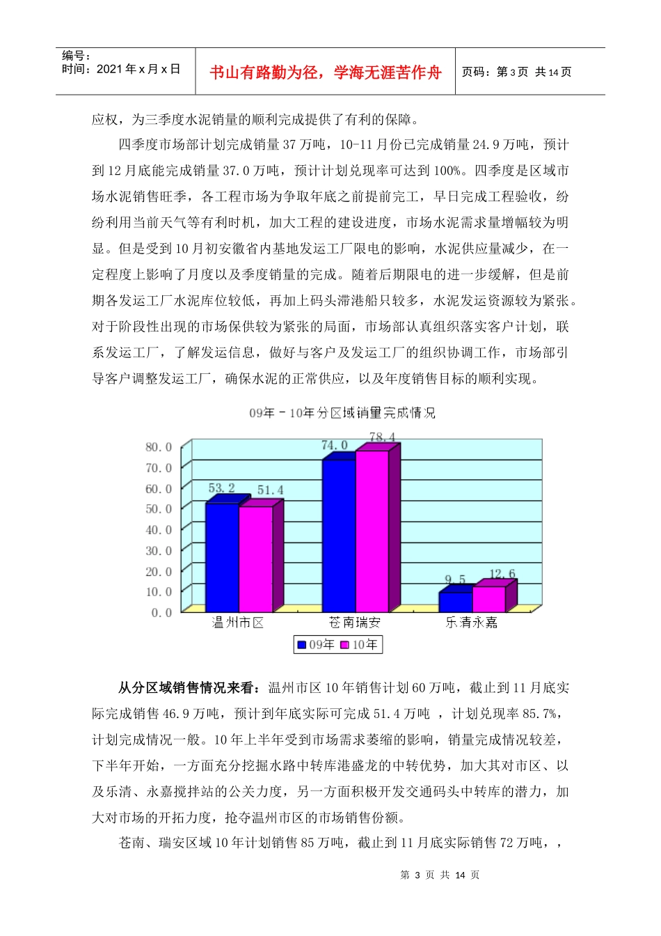 温州市场部10年工作总结和11年工作计划_第3页