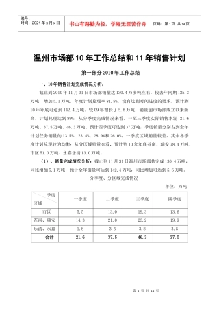 温州市场部10年工作总结和11年工作计划
