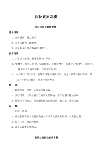 岗位素质常模(1)