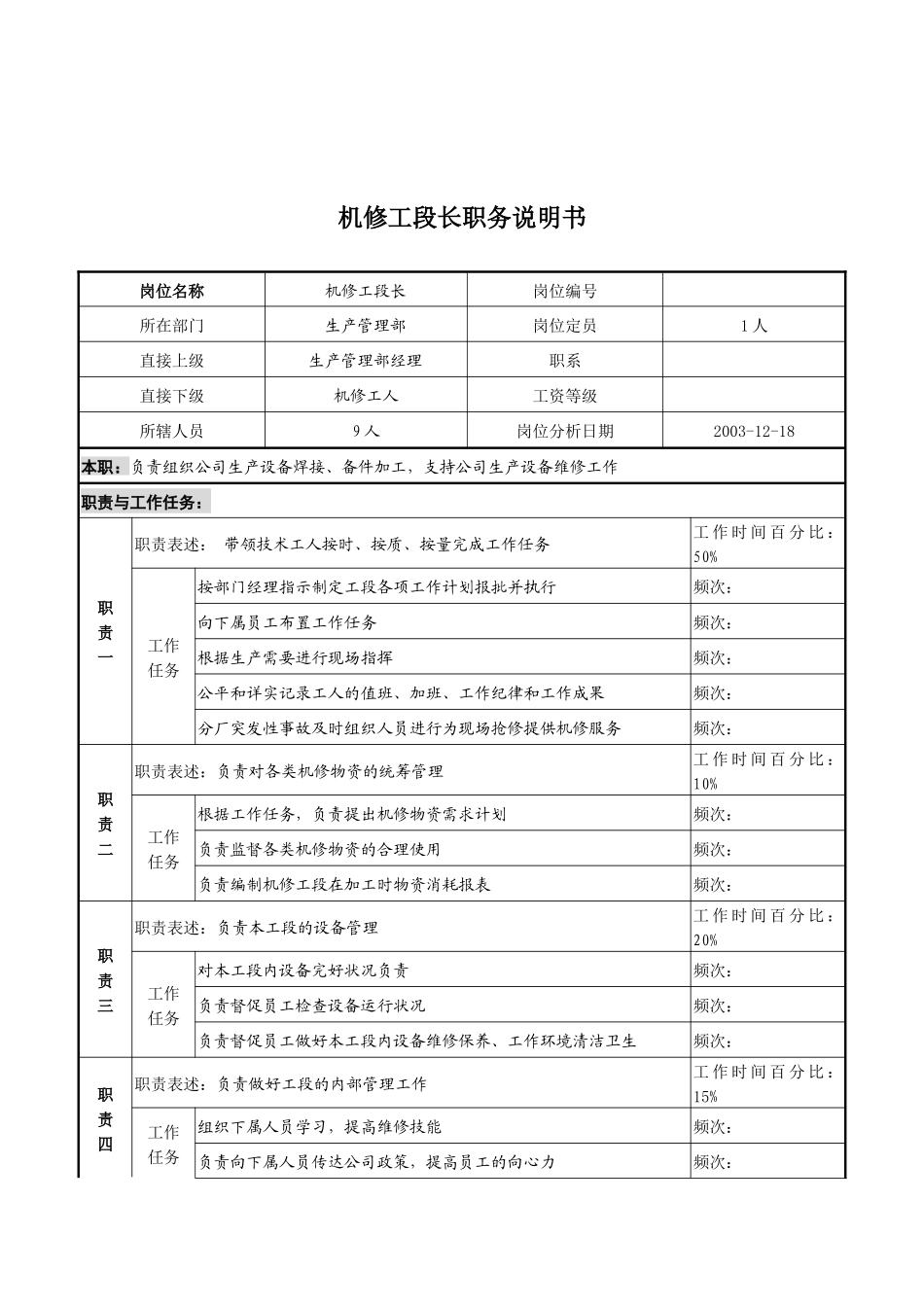 湖北新丰化纤公司生产管理部机修工段长职务说明书_第1页