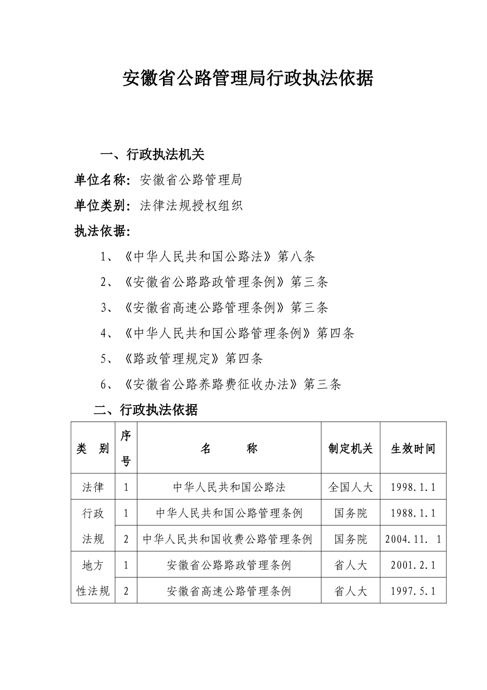 安徽省公路管理局行政执法依据_第1页