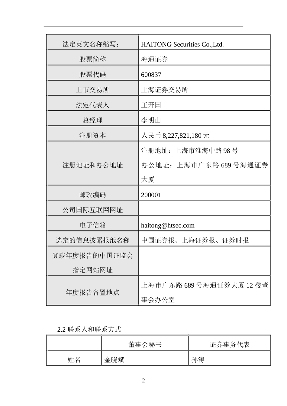 海通证券公司某某年年度报告_第2页