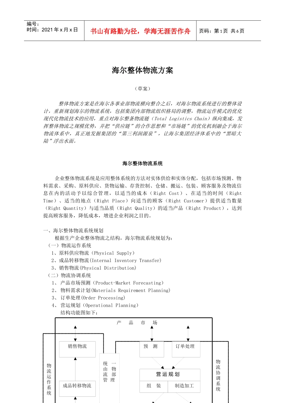 海尔物流解决方案_第1页