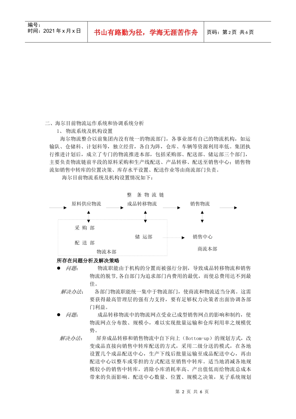 海尔物流解决方案_第2页