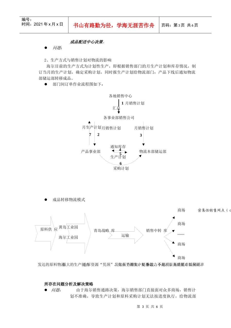 海尔物流解决方案_第3页