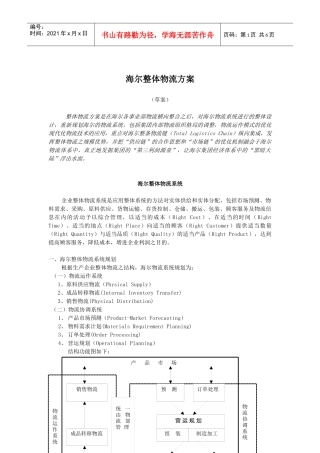 海尔物流解决方案