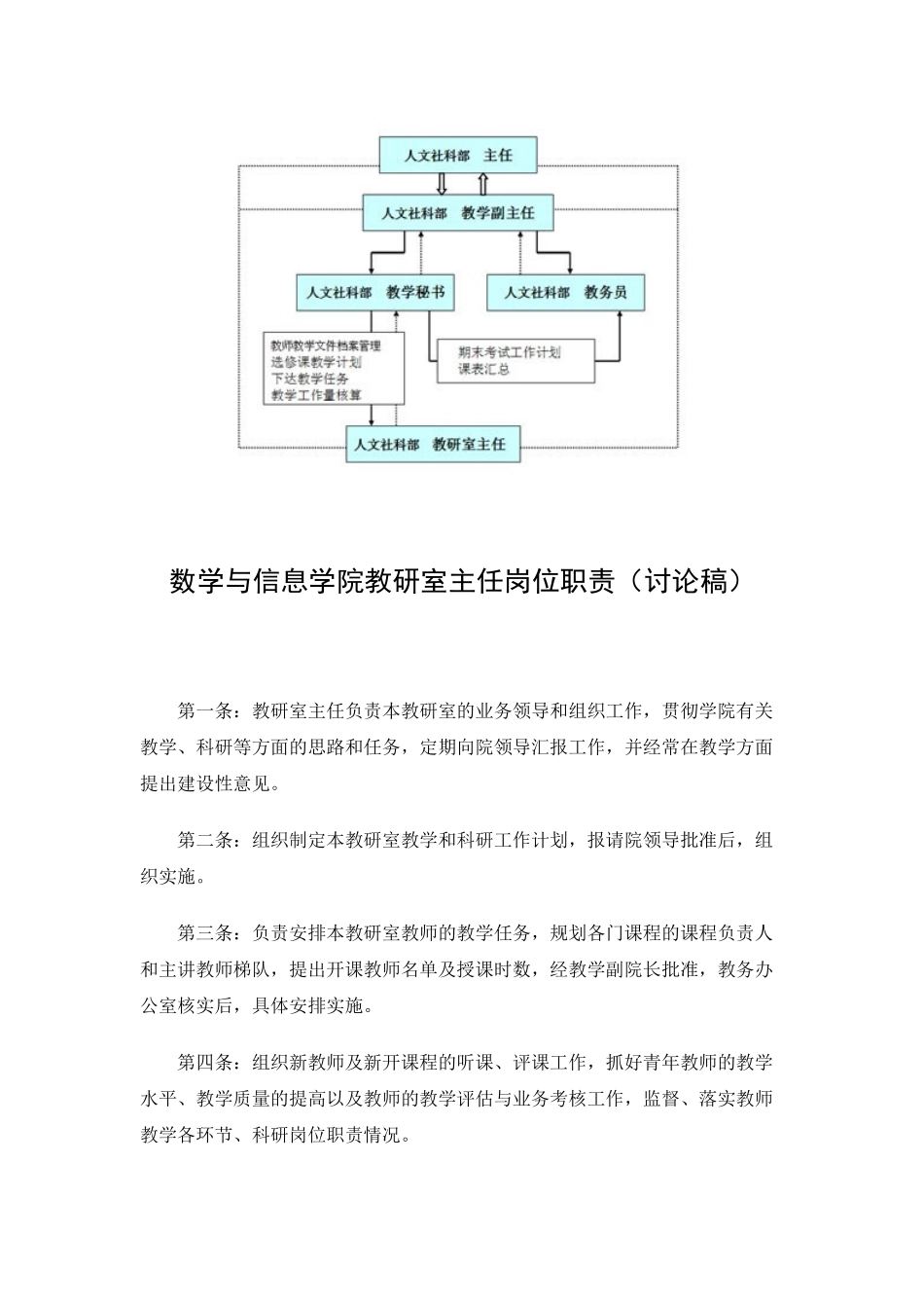 教研室主任岗位职责_第2页