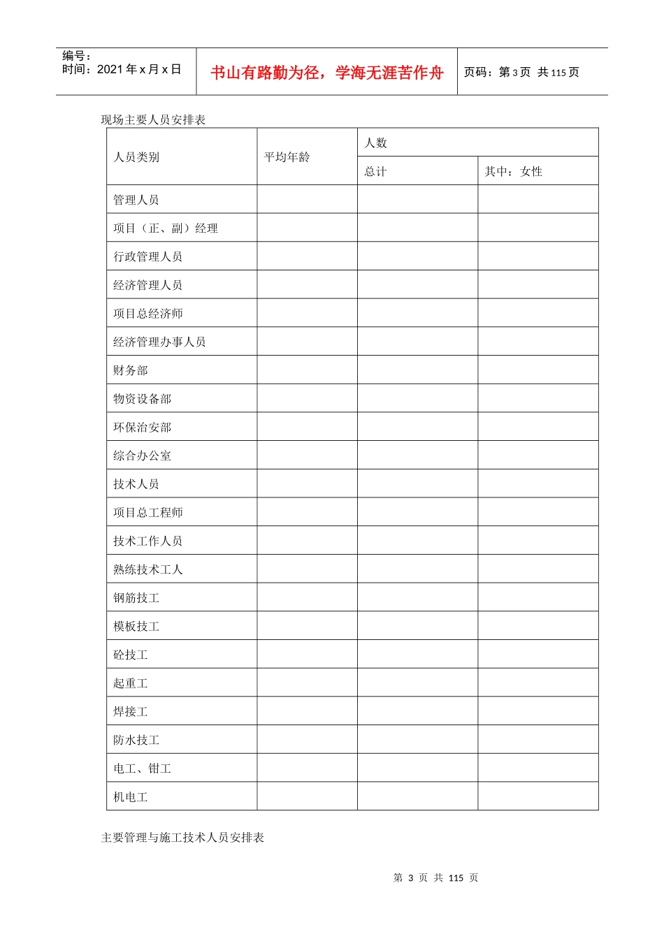 深圳某段地铁投标施工组织设计方案_第3页