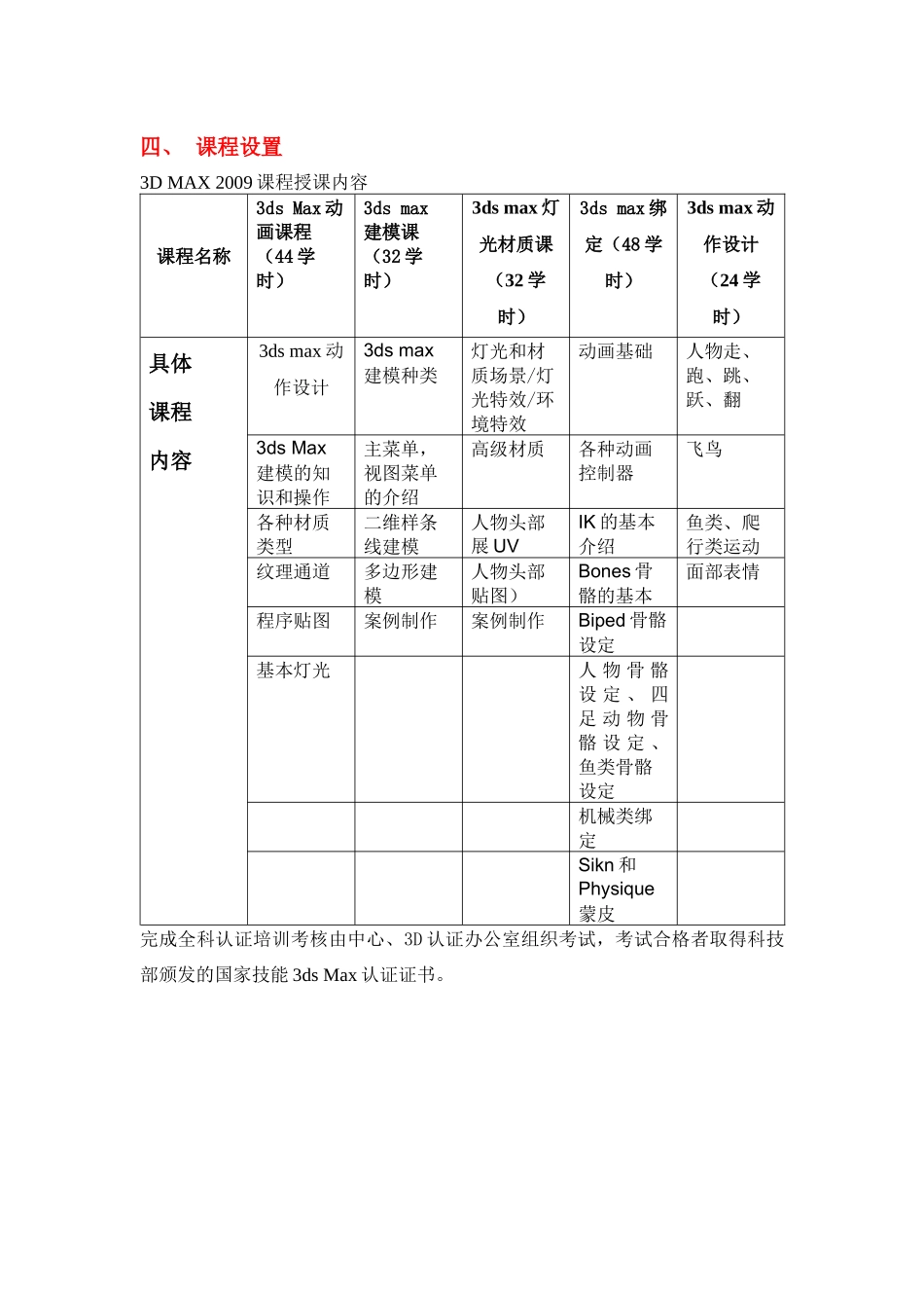 科技部国家制造业3D-CAD-VR认证培训考核基地3D-C_第3页