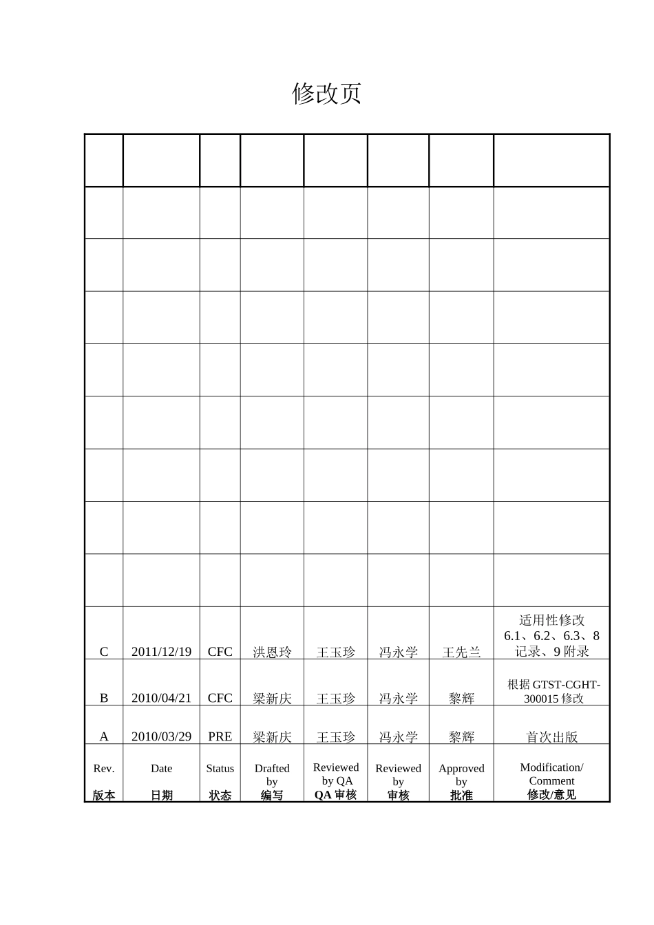 TS-N-CIEN-GHTC-QC-1G018CCFC机械安装检查_第2页