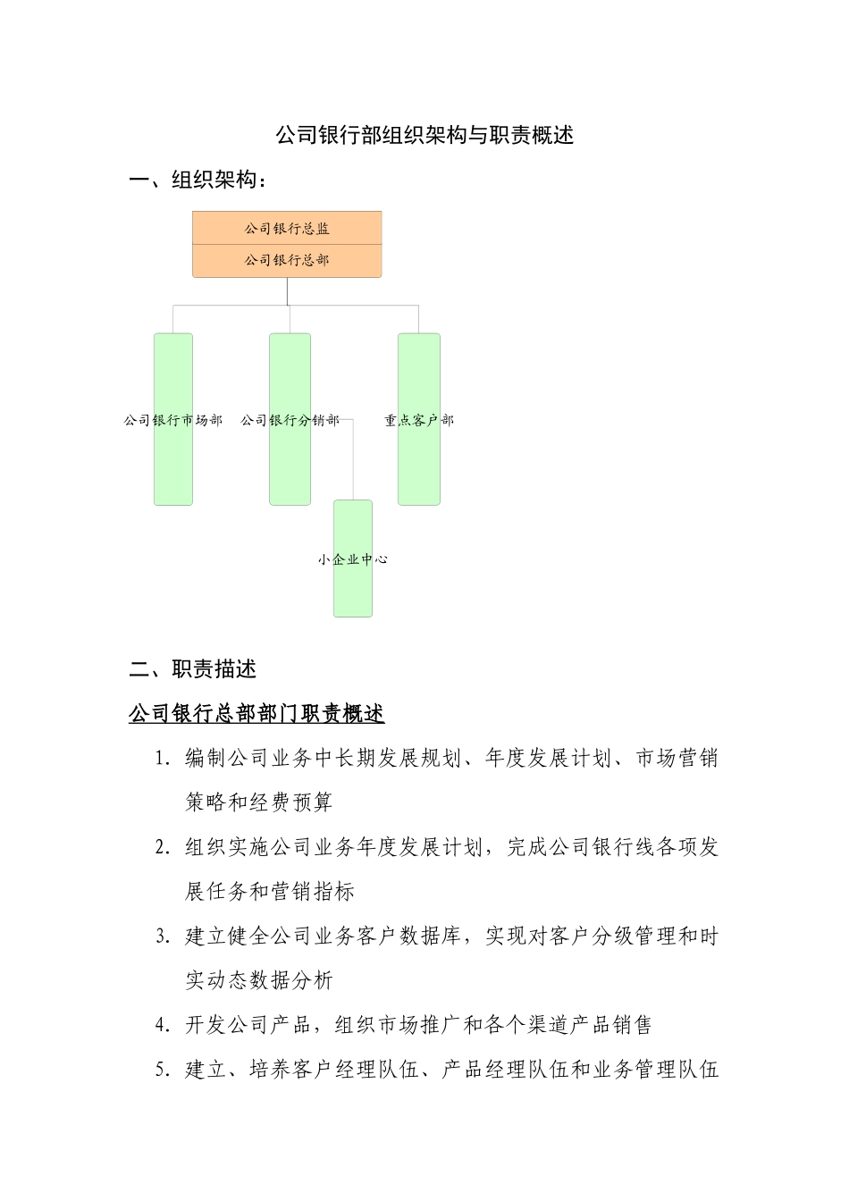 北京银行总行各部室组织架构与职责概述_第1页