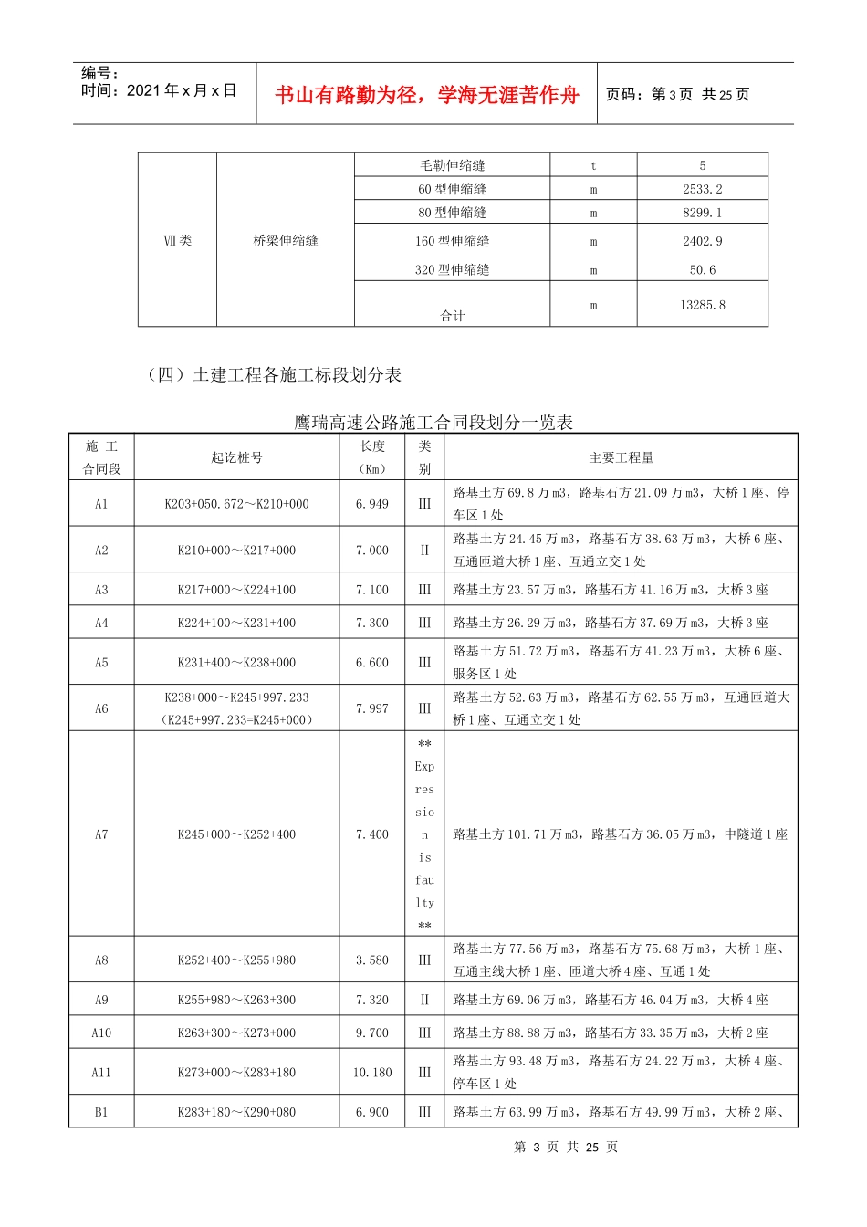 济南至广州国家高速公路江西鹰潭至瑞金段建设项目_第3页