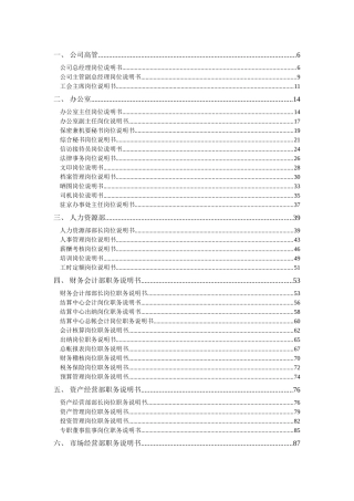 岗位说明书1219