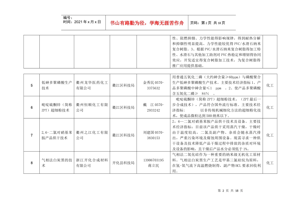 浙江省衢州市工业科企合作推荐项目（05年第二批）_第2页