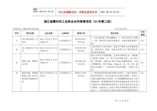 浙江省衢州市工业科企合作推荐项目（05年第二批）