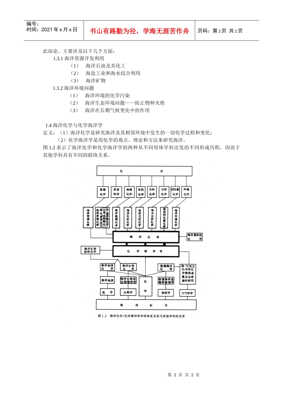 海洋化学发展简史_第2页