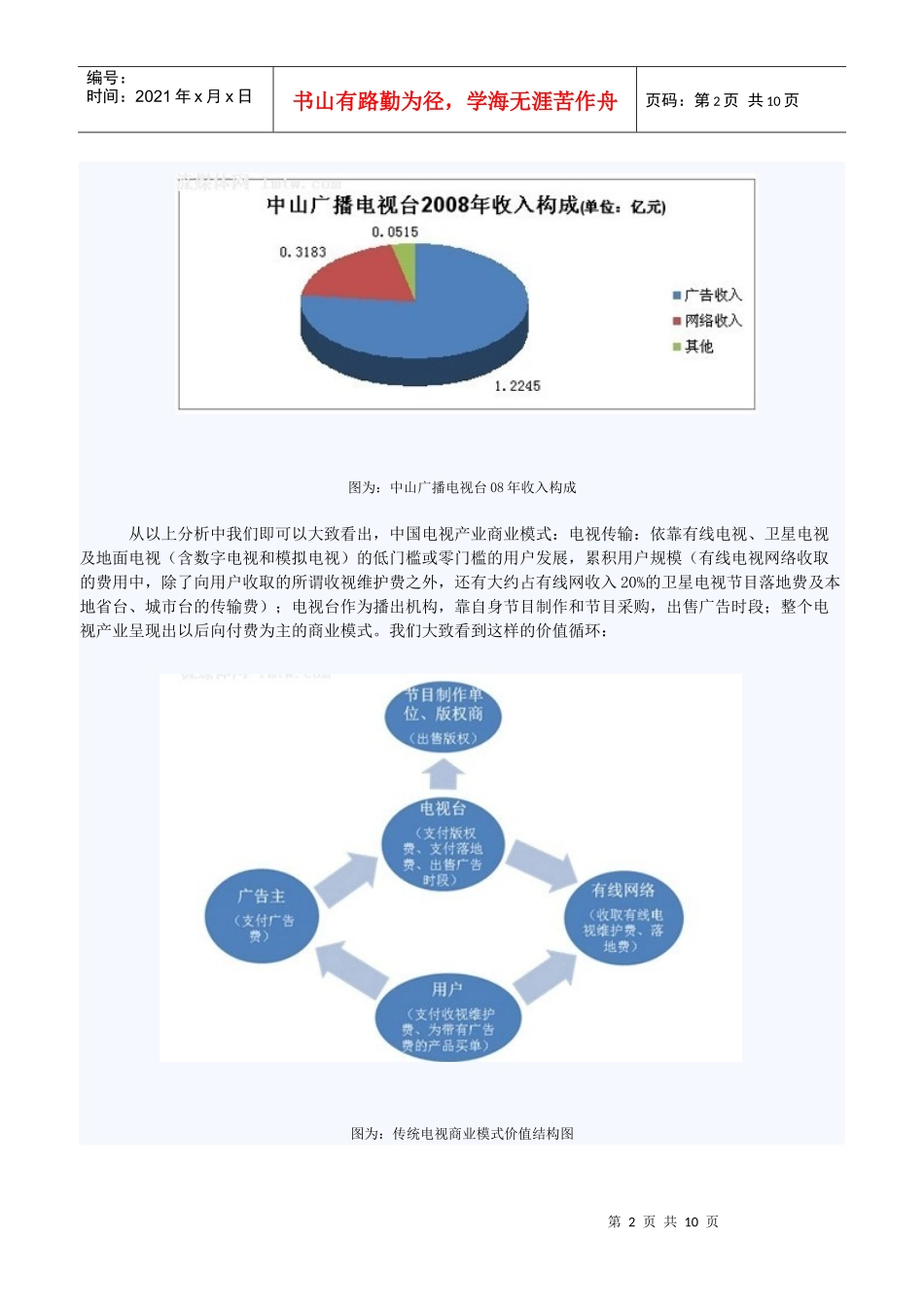 深度解析国内IPTV商业模式思考_第2页