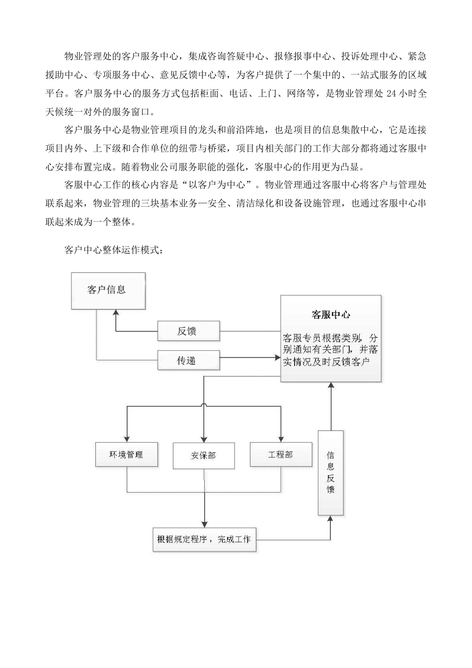 客服工作手册_第3页