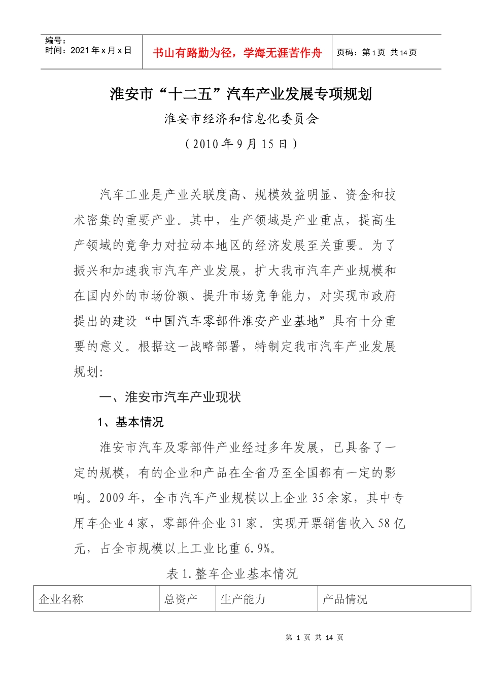 淮安市汽车产业发展规划(终稿)_第1页