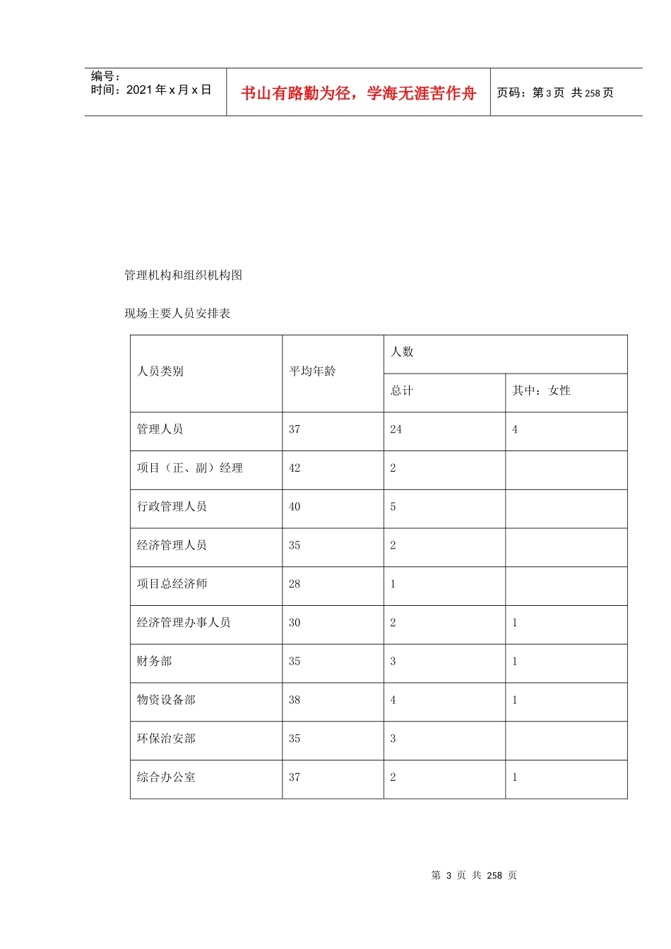 深圳某段地铁投标施工组织设计_第3页